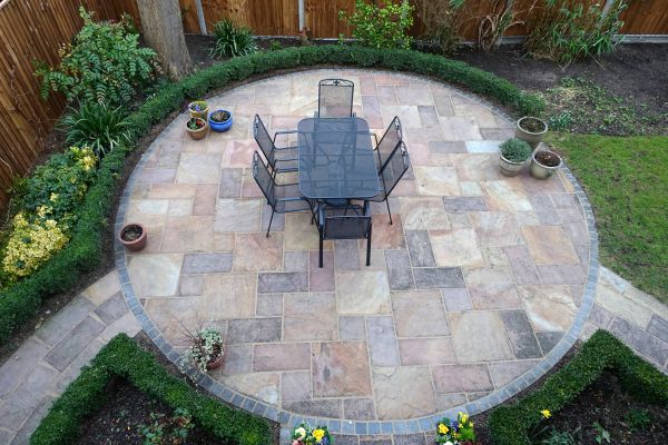 Cost of Patio Service in Yucaipa